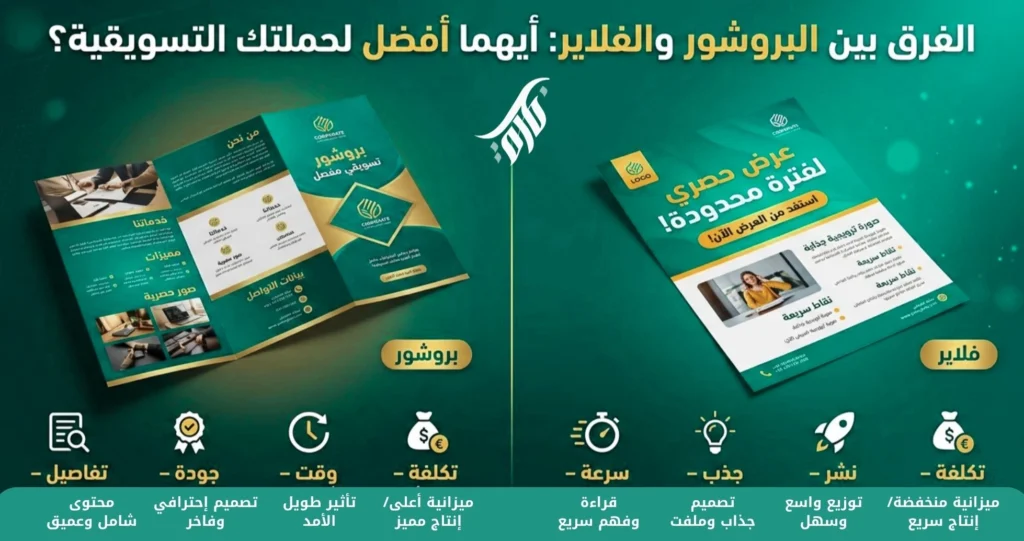 الفرق بين البروشور والفلاير أيهما أفضل لحملتك التسويقية؟